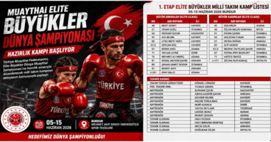 Muaythai Elite Büyükler Dünya Şampiyonası Hazırlık Kampı Başlıyor Muaythai Elite Büyükler Dünya Şampiyonası Hazırlık Kampı Başlıyor