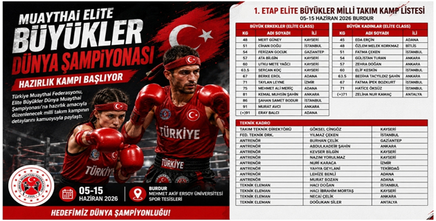 Muaythai Elite Büyükler Dünya Şampiyonası Hazırlık Kampı Başlıyor Muaythai Elite Büyükler Dünya Şampiyonası Hazırlık Kampı Başlıyor